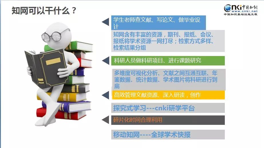 文库的作文与平台作用解析：探索文库的价值与用途