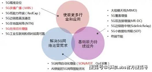 探索AI前沿：最新科技进展与行业应用解析