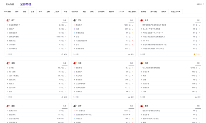 ai文案生成器github：比较免费与版，哪个更好及推荐列表