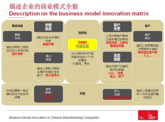 深度解析：各大平台创作中心盈利模式与实操指南