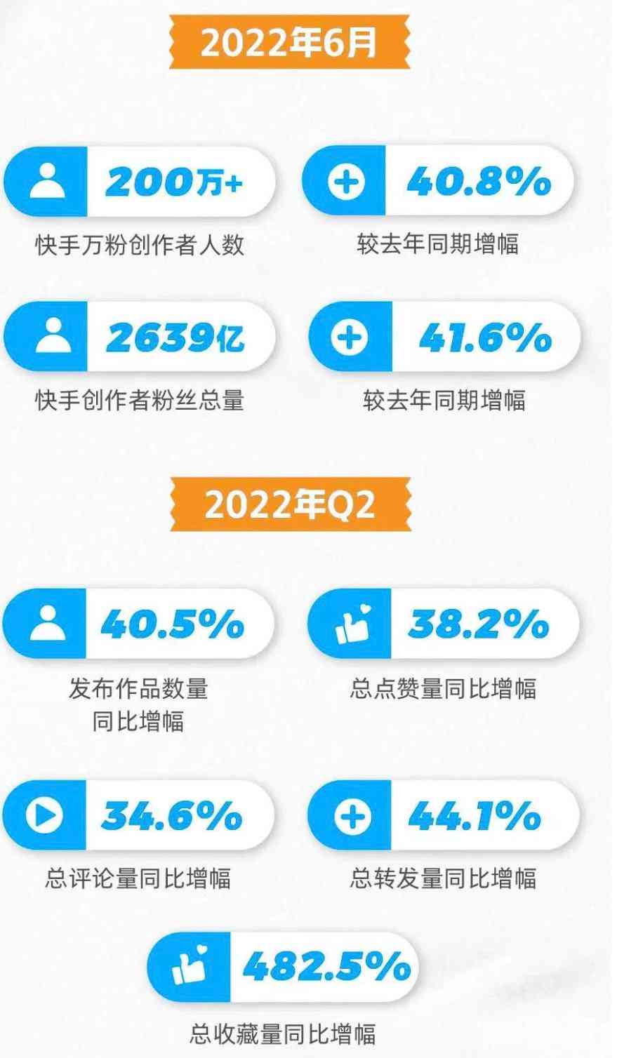 创作者赚钱吗：揭秘真实收益及计算方式