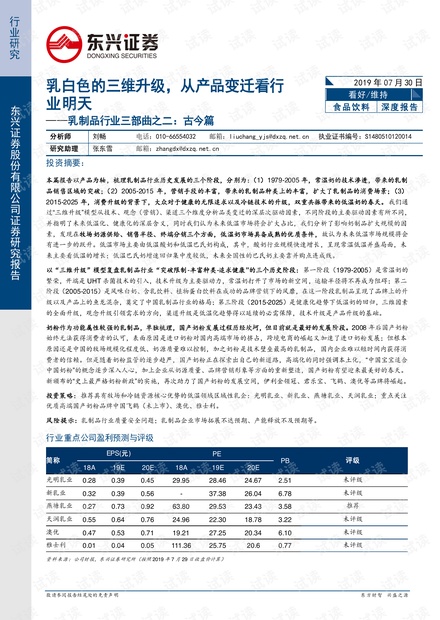 松鼠ai测试报告：、解读及aidl测试报告全文查看