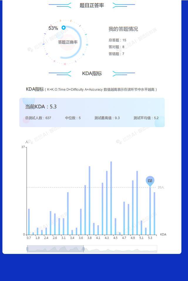 全面解析：松鼠AIDL功能测试与性能评估指南