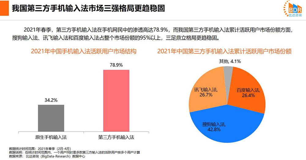 松鼠aidl测试的优势：AI性能优劣分析