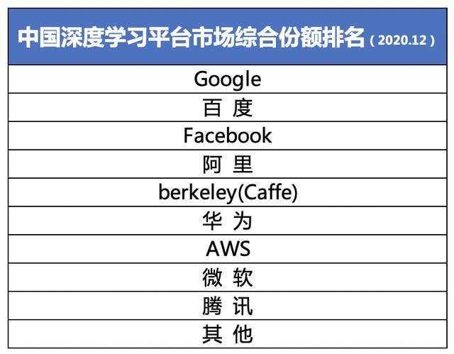 松鼠aidl测试的优势：AI性能优劣分析