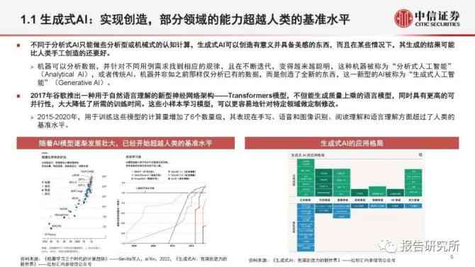 全面解析：设计基础AI实验报告总结与关键问题深入探讨