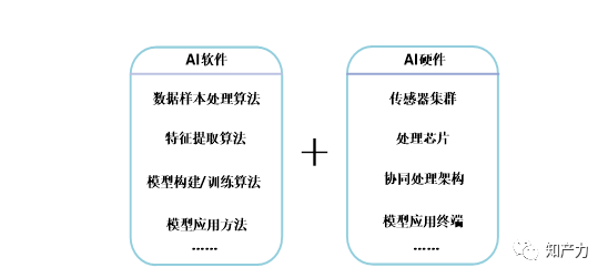 全面指南：如何与使用AI写作软件，涵热门工具与技巧