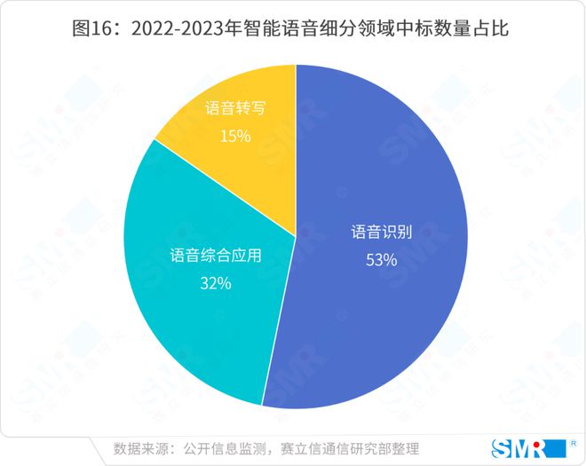 全方位AI辅助写作风险分析与应对策略：深度解读与综合解决方案