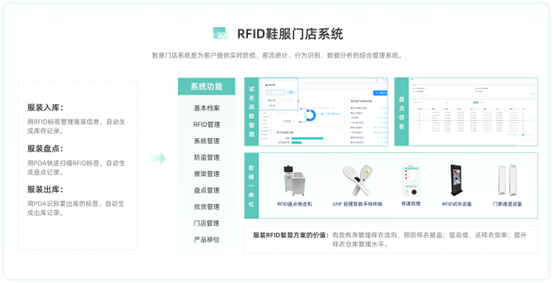 全方位攻略：打造高转化率的服装AI智能文案，解决用户购物决策痛点