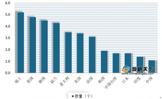 全方位解析：智能服装创新案例与未来发展前景