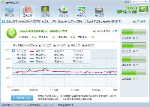 帮人绘画的平台软件：与推荐哪个更好用？