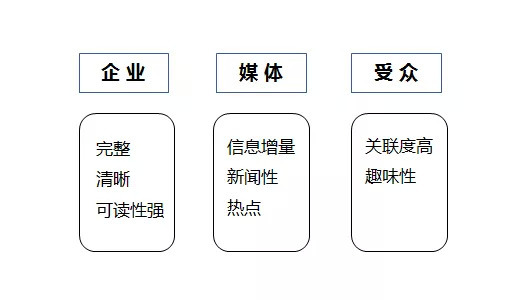 ai爆炸标签文案怎么写：打造好看字体效果与撰写技巧