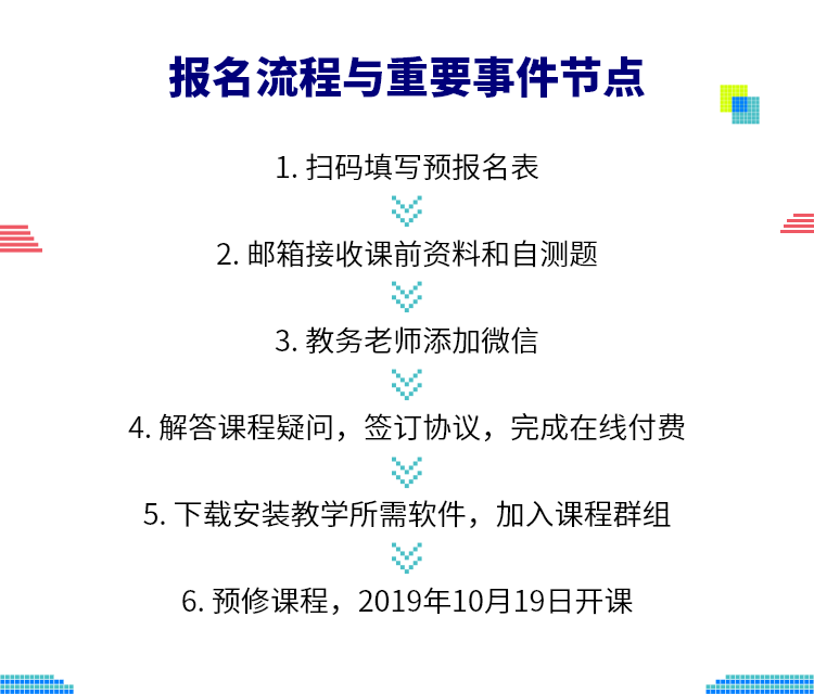 ai算法代写作的好处和坏处有哪些：全面探讨其利与弊及影响方面