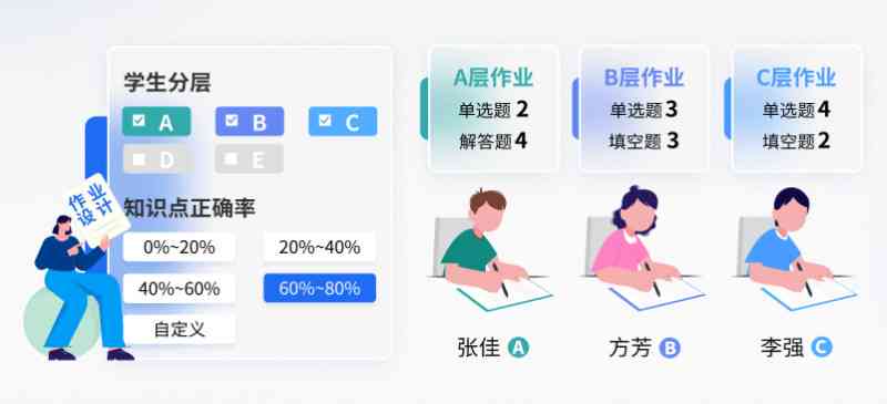 智能AI作业助手：一键解决各学科作业难题，全面提升学效率