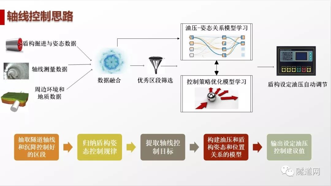 '如何利用AI技术快速复制与应用文字样式'