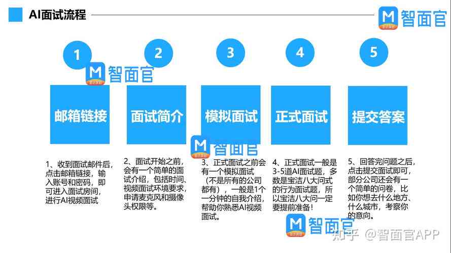 ai模拟面试报告总结与反思