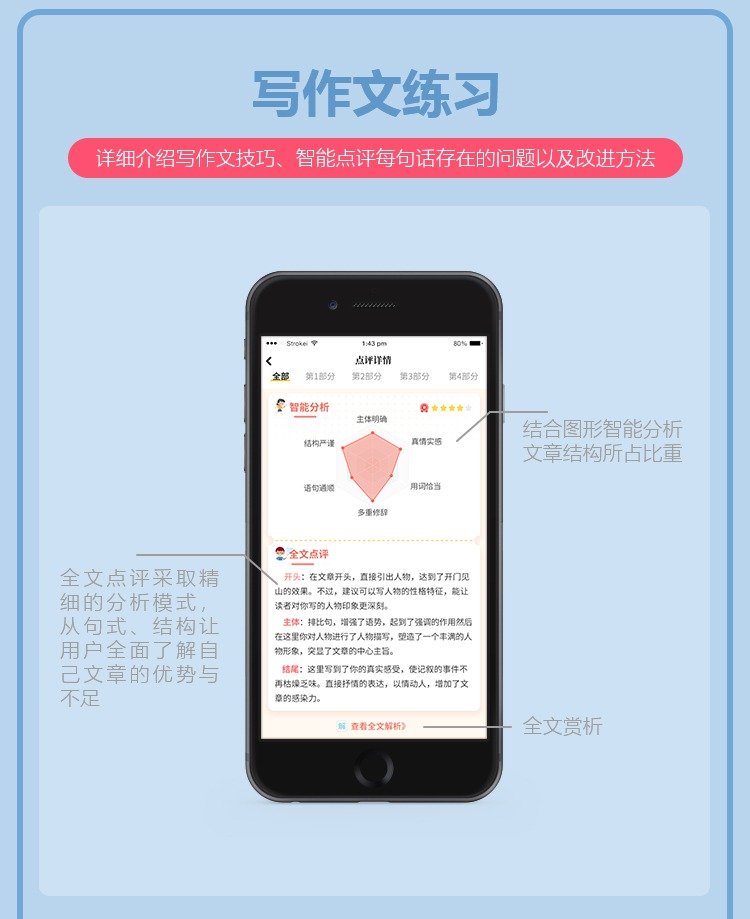 作业帮作文辅导效果评测：全面解析写作技巧提升攻略