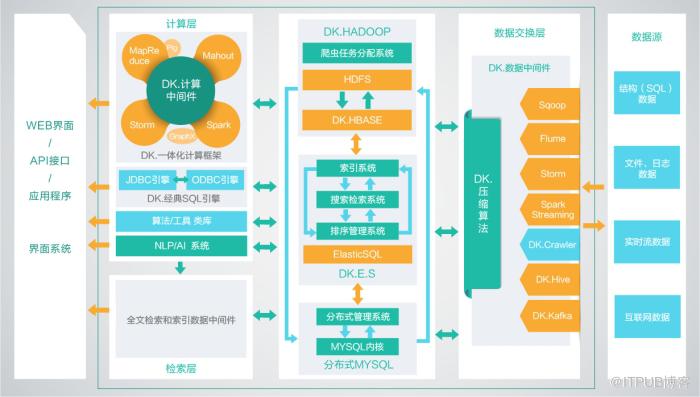 AI智能文案官网操作指南：全面解析使用方法与常见问题解答