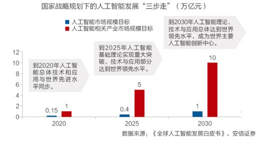 AI人工智能创作独特性与版权归属解析：雷同现象的成因与应对策略