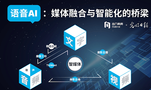 AI抖音创作全解析：技术原理、应用案例与未来趋势一览