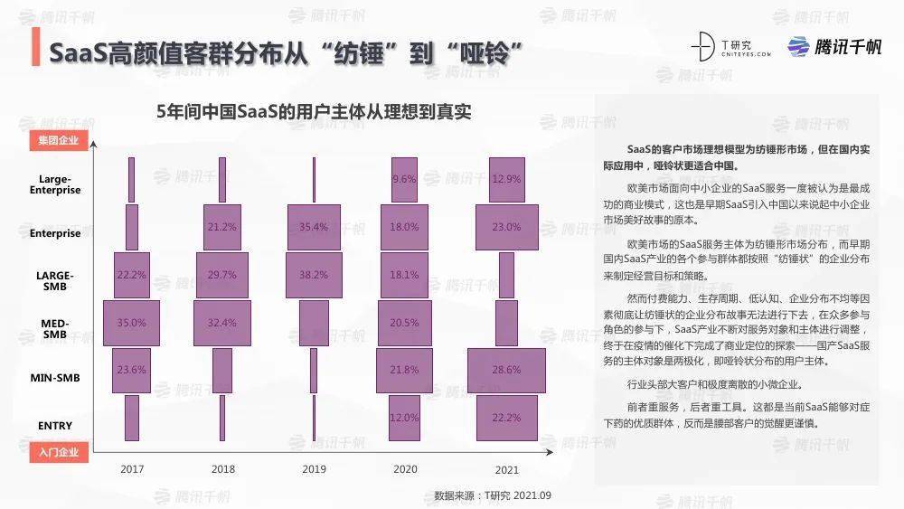 全面指南：如何撰写详尽的AI摄像头市场分析与应用研究报告