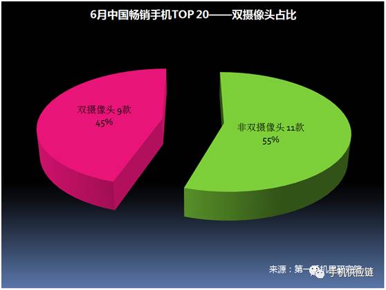 全面指南：如何撰写详尽的AI摄像头市场分析与应用研究报告