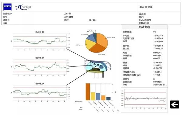 AI摄像头技术：全面解析规格书、智能方案及与普通摄像头的区别