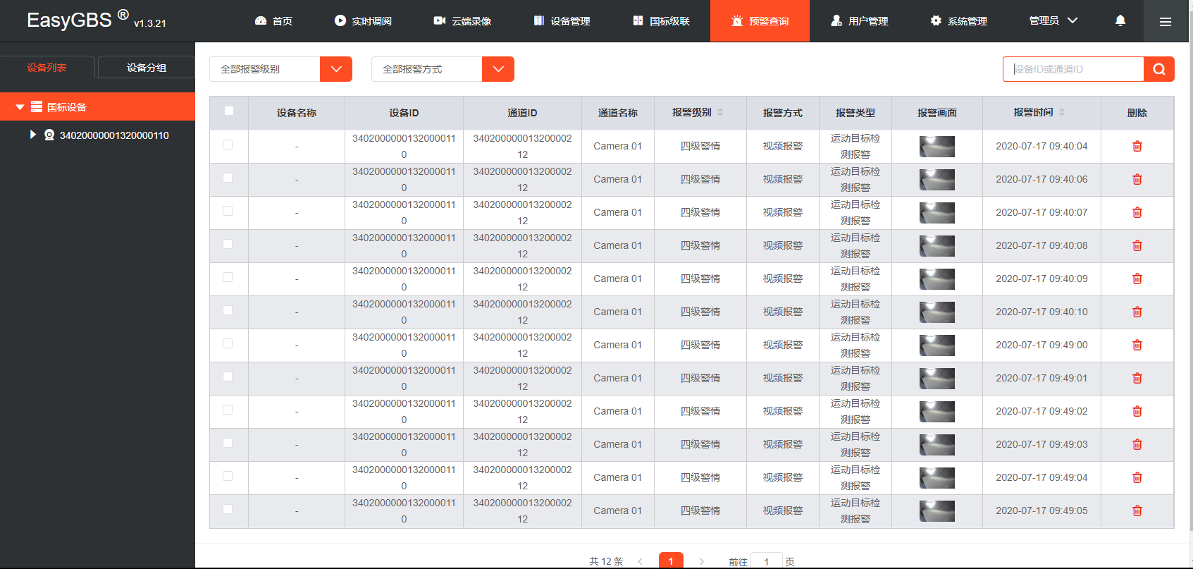 智能摄像头AI性能升级：赋能高效监测与分析