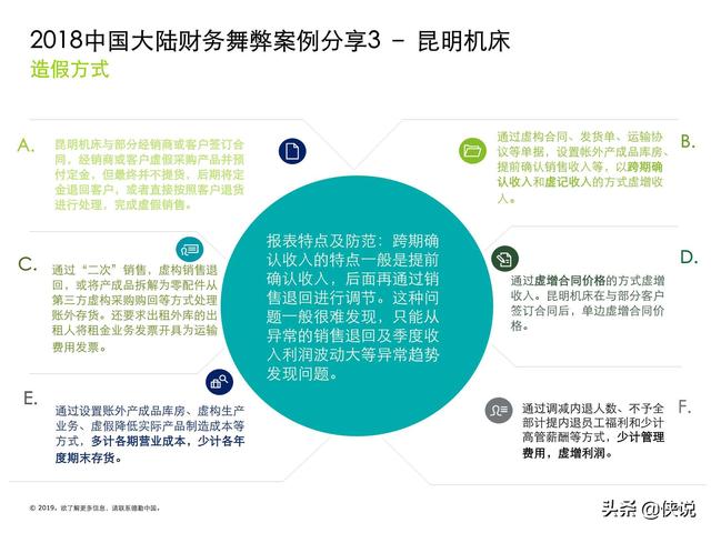 全方位财务实训平台使用心得与实验技巧分享：深度体验与感悟总结