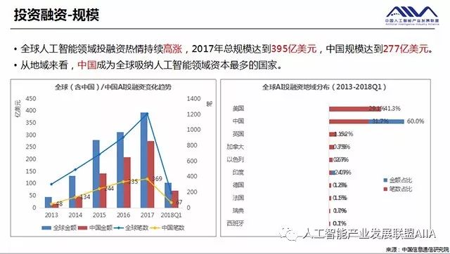 智能科技进展：AI应用与效能分析综合报告