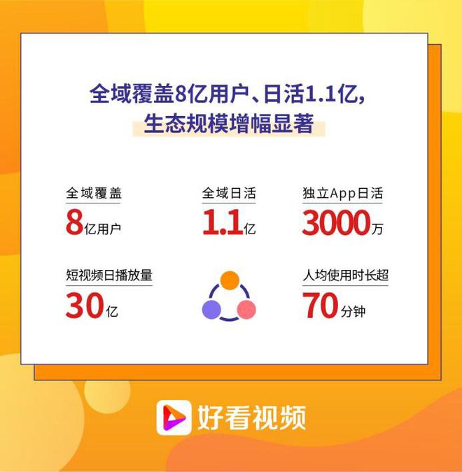 携手共创：每个个体都能成为优质内容创作者