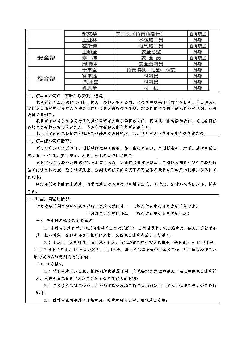 月报范文100篇：通用、轮机工程、销售写作指南及日报范文