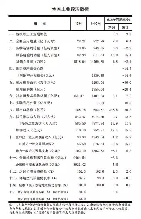 掌握要点：如何撰写高效实用的月报指南