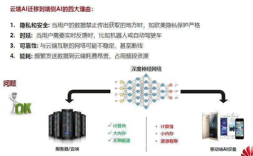 探索站酷AI创作实验室：详细指南及如何高效使用AI创作工具