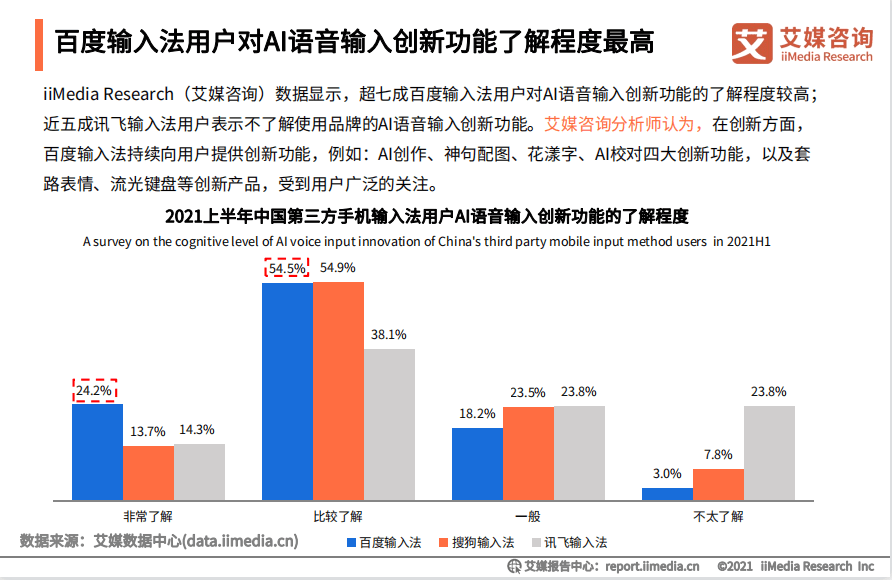 2023年AI写作平台评测：功能、性能与用户口碑综合指南