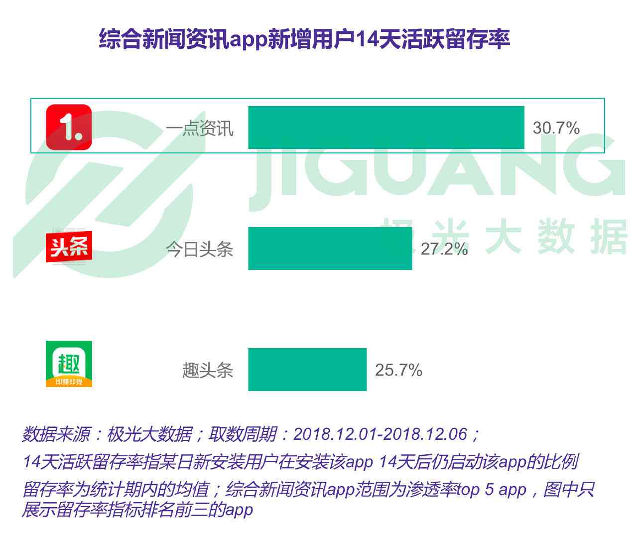 2023年AI写作平台评测：功能、性能与用户口碑综合指南