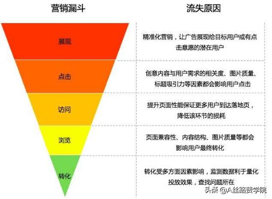 抖加ai直播文案