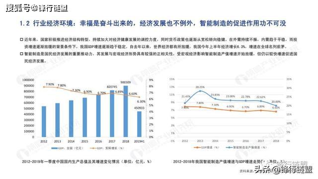 ai产业分析报告总结范文怎么写：撰写技巧与优秀范文示例