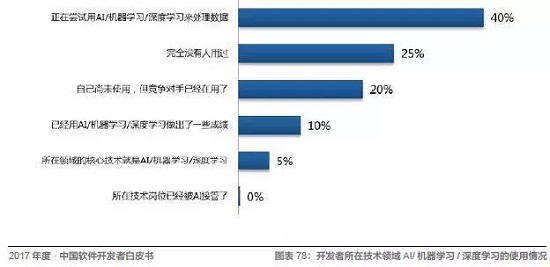 解决pr导入ai程序时遇到的一般错误代码及其原因与对策详解