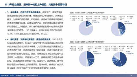 《现代宠物美容产业发展趋势：管理与营销策略实证研究与案例分析》