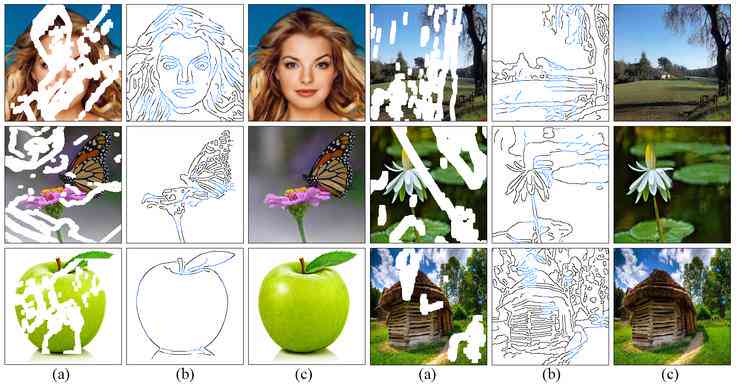 AI文案生成器GitHub开源项目：全面覆写作、营销与自动化内容生成解决方案