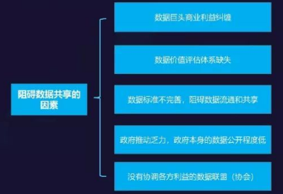 人工智能项目报告案例：综合应用设计、方案与可行性分析案例