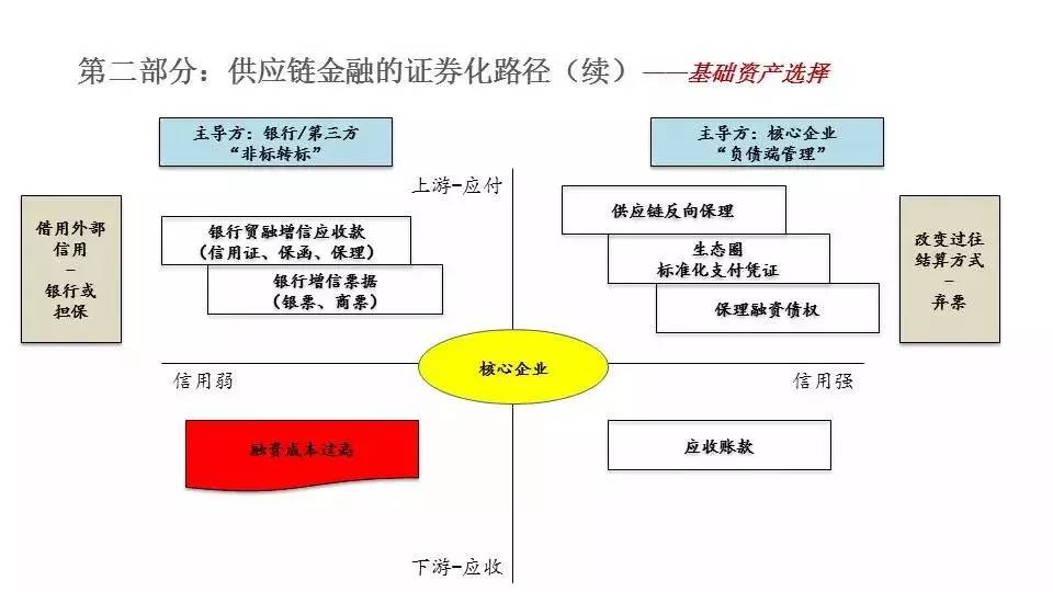 人工智能项目全方位评估：可行性分析、效益预测与风险考量报告