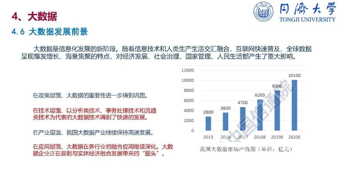 AI智能创业计划书：涵方向、PPT及大学生版全文解析