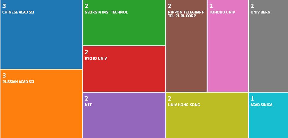 AI智能阅读报告生成工具：一键完成文献解析与总结，全面满足学术研究需求