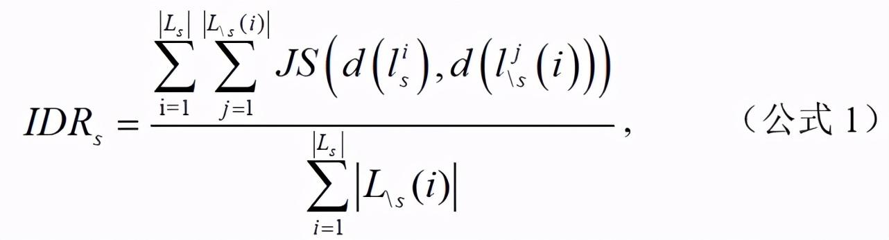 AI智能阅读报告生成工具：一键完成文献解析与总结，全面满足学术研究需求