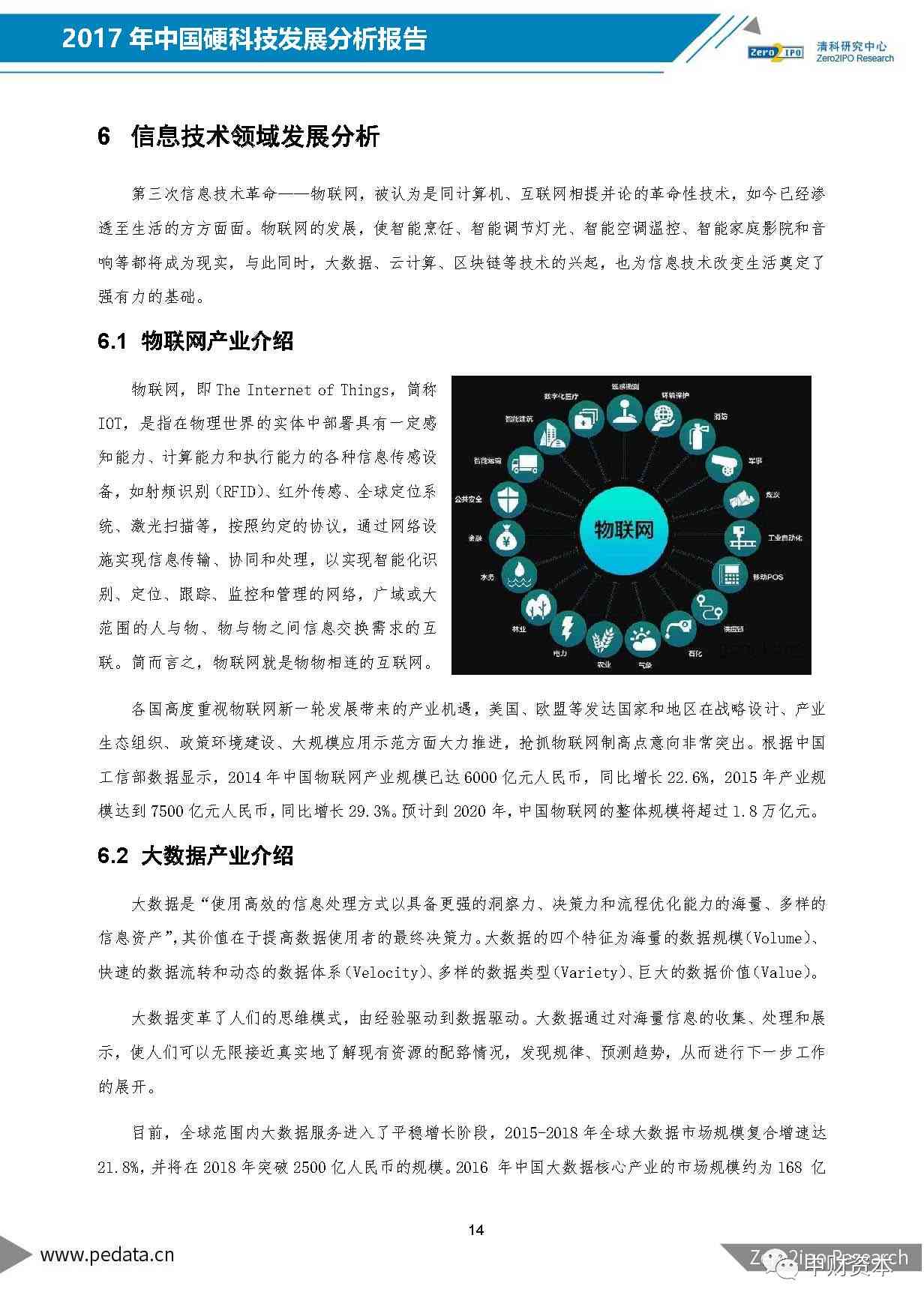 AI技术概述：全面解析人工智能的英文介绍与核心概念