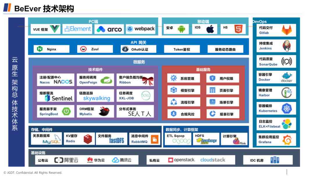 原创性在文库上传中的重要性及常见相关问题解析