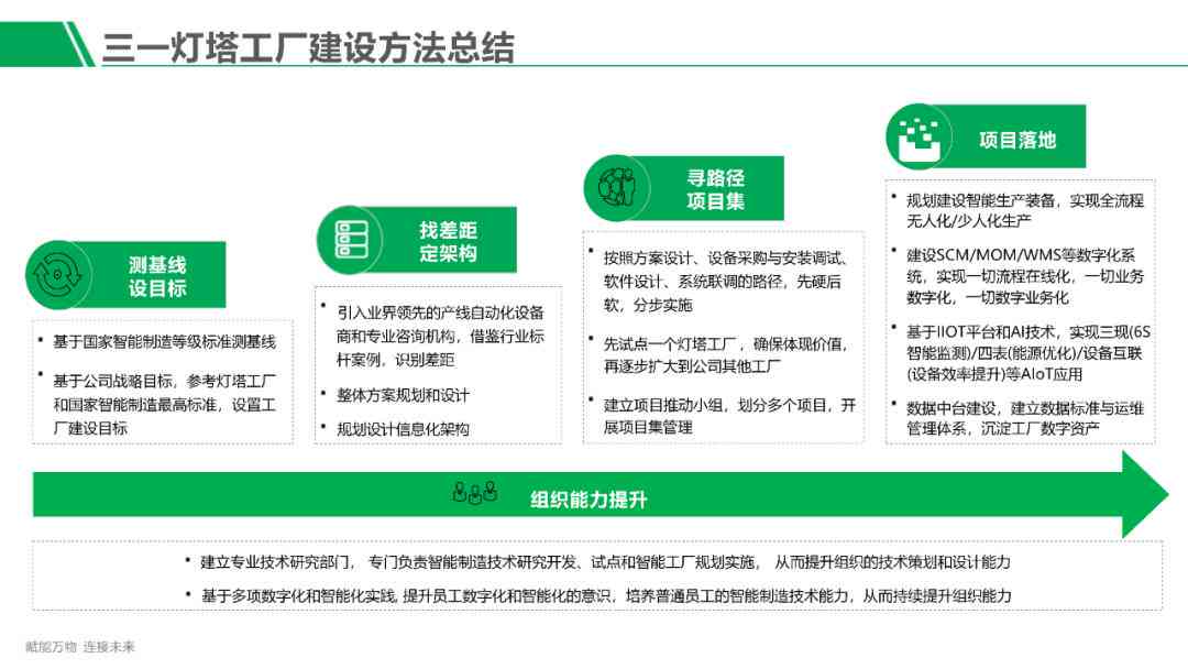 原创性在文库上传中的重要性及常见相关问题解析