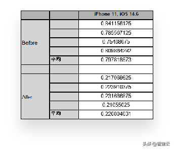 原创性在文库上传中的重要性及常见相关问题解析